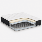 Nice Beds 12 Inch Medium Firm Memory Foam Spring Mattress - Nice Beds